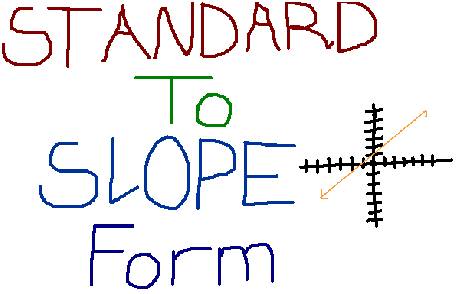 slope intercept to standard form converter